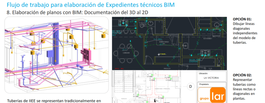 Expedientes tecnicos con BIM
